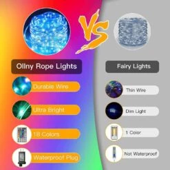 66ft. Outdoor 18 Colors Plug-In Integrated LED Rope Light 1-Pack 10 66ft. Outdoor 18 Colors Plug-In Integrated LED Rope Light 1-Pack -Lamp Parts objlgev rope lights 27isa17047 4f 1000