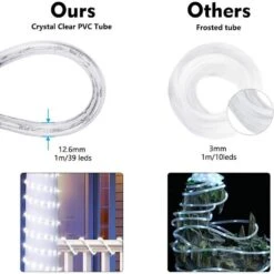 18ft. Indoor/Outdoor Daylight White Plug-In Integrated LED Rope Light 1-Pack 14 18ft. Indoor/Outdoor Daylight White Plug-In Integrated LED Rope Light 1-Pack -Lamp Parts objlgev rope lights 27isa17049 1f 1000