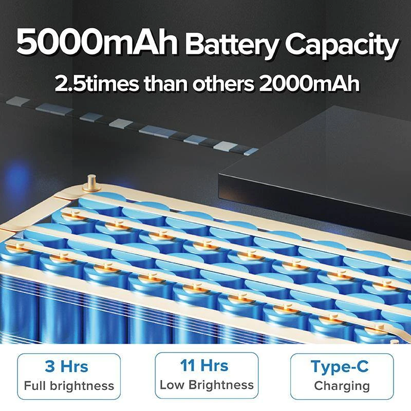 4.4 1 In. White 10W Dimmable Portable LED Fill Light 6 4.4 1 In. White 10W Dimmable Portable LED Fill Light - Image 4