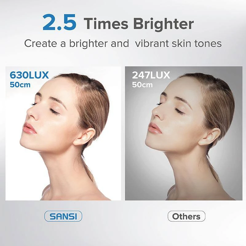 4.4 1 In. White 10W Dimmable Portable LED Fill Light 7 4.4 1 In. White 10W Dimmable Portable LED Fill Light - Image 5