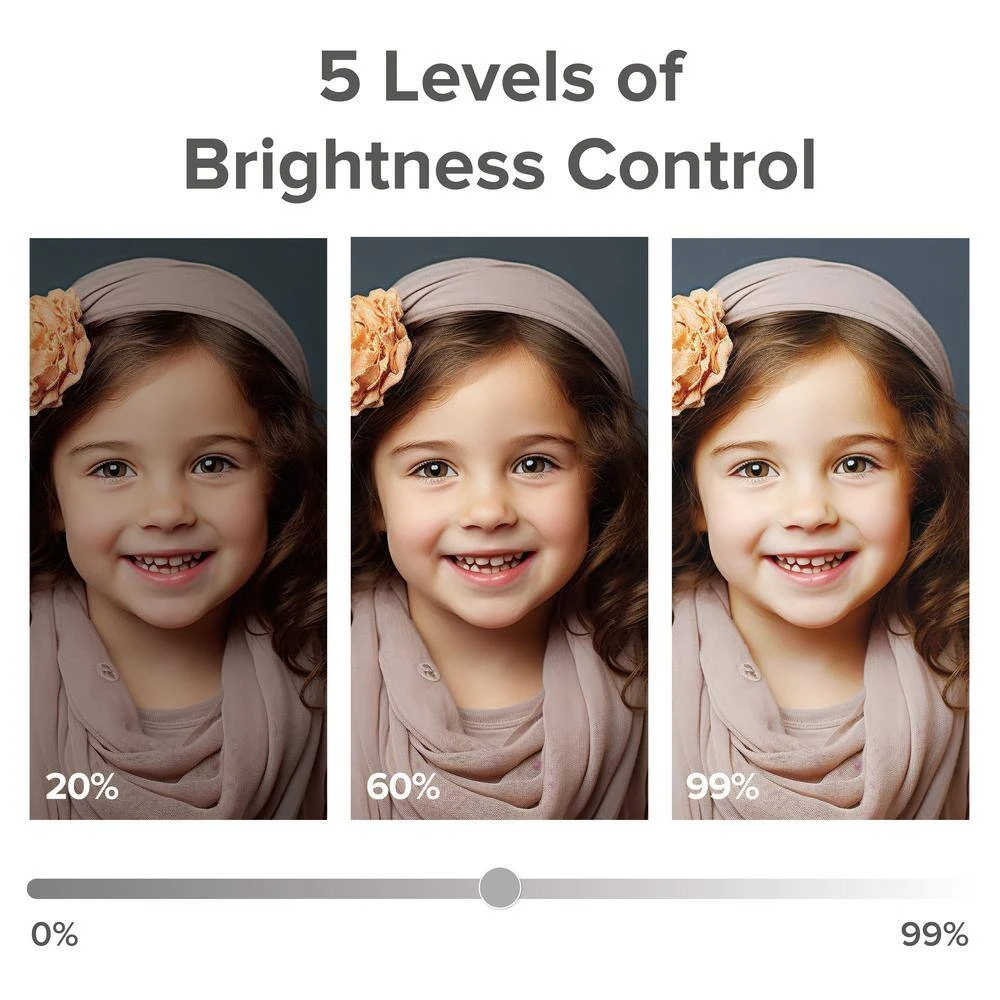 4.4 1 In. White 10W Dimmable Portable LED Fill Light 5 4.4 1 In. White 10W Dimmable Portable LED Fill Light - Image 3