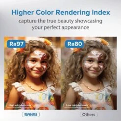 4.4 1 In. White 10W Dimmable Portable LED Fill Light 14 4.4 1 In. White 10W Dimmable Portable LED Fill Light -Lamp Parts sansi novelty lights 01 16 001 171001 fa 1000