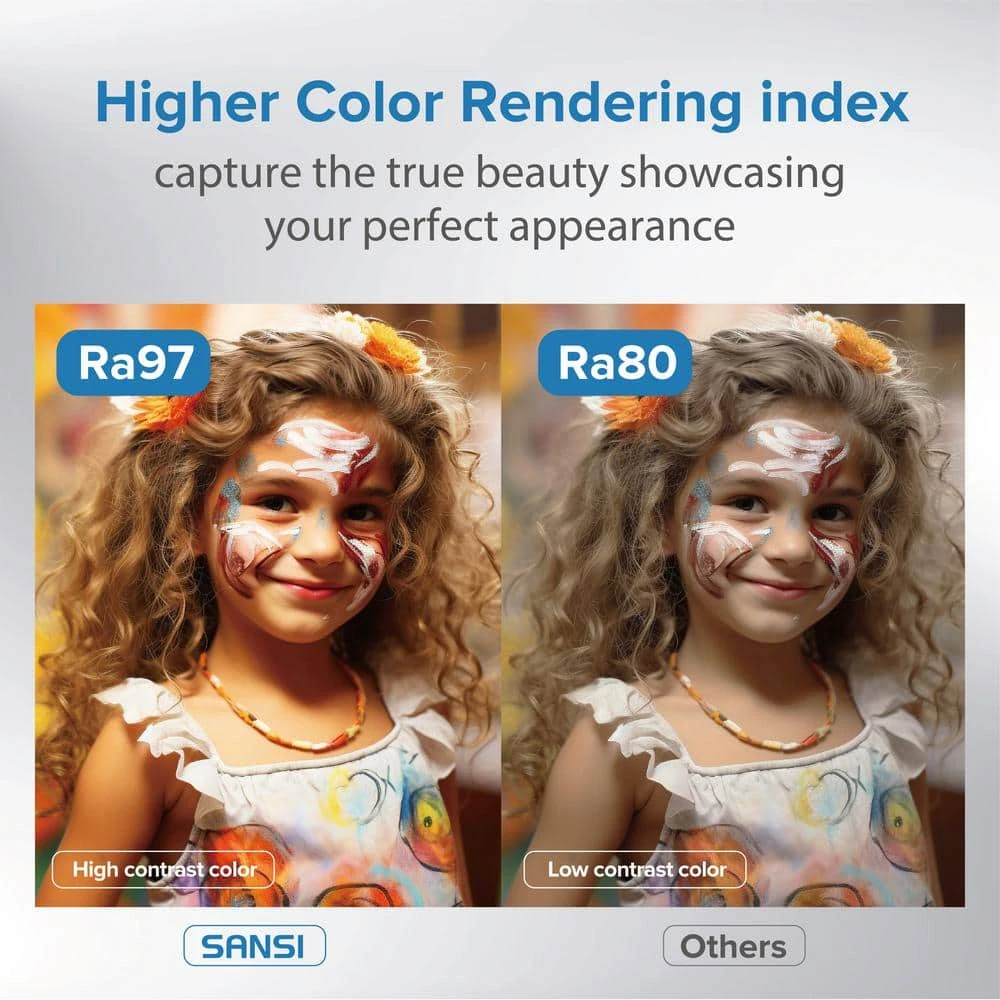 4.4 1 In. White 10W Dimmable Portable LED Fill Light 8 4.4 1 In. White 10W Dimmable Portable LED Fill Light - Image 6