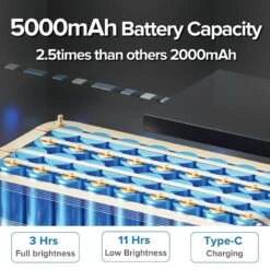 4.41 In. White 10-Watt Dimmable Portable LED Fill Light With Tripod -Lamp Parts sansi novelty lights 01 16 001 271031 44 1000