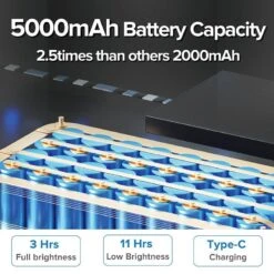 4.4 1 In. Pink 10-Watt Dimmable Portable LED Fill Light With Telescopic Rod 12 4.4 1 In. Pink 10-Watt Dimmable Portable LED Fill Light With Telescopic Rod -Lamp Parts sansi novelty lights 01 16 001 371041 1f 1000