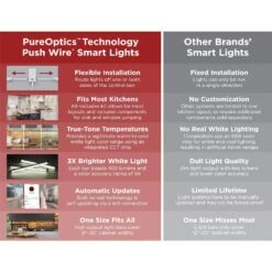 Black & Decker 12 In. Direct Hardwired Kit Adjustable Silver Integrated LED Linkable 6-Bar Smart Under Cabinet Light -Lamp Parts silver black decker under cabinet bar lights leduc126cctpwac fa 1000