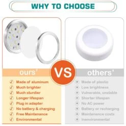 Energy Saving Plug-in 1-Light Dimmable Daylight Integrated LED Under Cabinet Puck Light 4-Pack 14 Energy Saving Plug-in 1-Light Dimmable Daylight Integrated LED Under Cabinet Puck Light 4-Pack -Lamp Parts silver ekieudl puck lights 27e141ph003 fa 1000