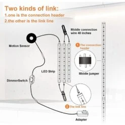 LED Lights Kit With Motion Sensor And Remote Control(Cold, Grey) 13 LED Lights Kit With Motion Sensor And Remote Control(Cold, Grey) -Lamp Parts under cabinet lighting accessories hli5p11j 44 1000