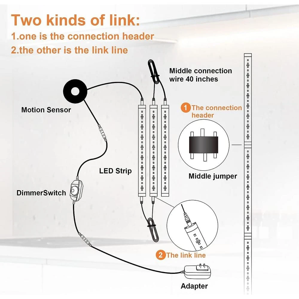LED Lights Kit With Motion Sensor And Remote Control(Cold, Grey) 7 LED Lights Kit With Motion Sensor And Remote Control(Cold, Grey) - Image 5