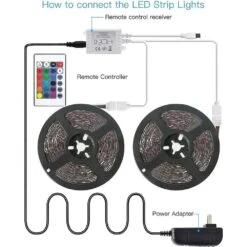 LED Multi-Color Strips Light, RGB Strips Light, Wi-Fi (1x5M) (Pack Of 2) 13 LED Multi-Color Strips Light, RGB Strips Light, Wi-Fi (1x5M) (Pack Of 2) -Lamp Parts wbm smart led strip lights lp 03 2pk 66 1000