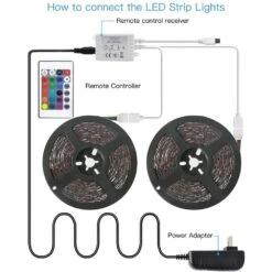 2 X 5M, 6.14 In. Height LED Light Strips Color Changing RGB Kit With Color Changing RF Remote, Finish: White (Pack Of 4) -Lamp Parts wbm smart led strip lights lp 04 4pk fa 1000