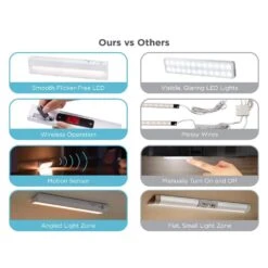 Black & Decker 9 In. LED 1-Bar Battery Under Cabinet Lighting Kit In Warm White -Lamp Parts white black decker under cabinet bar lights leduc9 1bat 44 1000