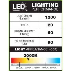 Direct Wire 36 In. LED White Under Cabinet Light -Lamp Parts white commercial electric under cabinet bar lights 57005a wh c3 1000