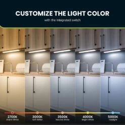 18 In. Plug-In White Integrated LED Linkable 2-Brightness Level Under Cabinet Light Task/Kitchen 5 Selectable White CCT -Lamp Parts white commercial electric under cabinet bar lights ucl18 5cct 2dim hd 66 1000