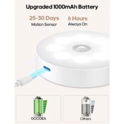 6-Light Dimmable Cold White Integrated LED Under Cabinet Puck Light Motion Sensor With IR Remote 6-Pack -Lamp Parts white ekieudl puck lights 27e229ph007 44 1000