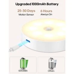 6 Light Dimmable Warm White Integrated LED Under Cabinet Puck Light Motion Sensor With IR Remote 6-Pack -Lamp Parts white ekieudl puck lights 27e231ph007 44 1000