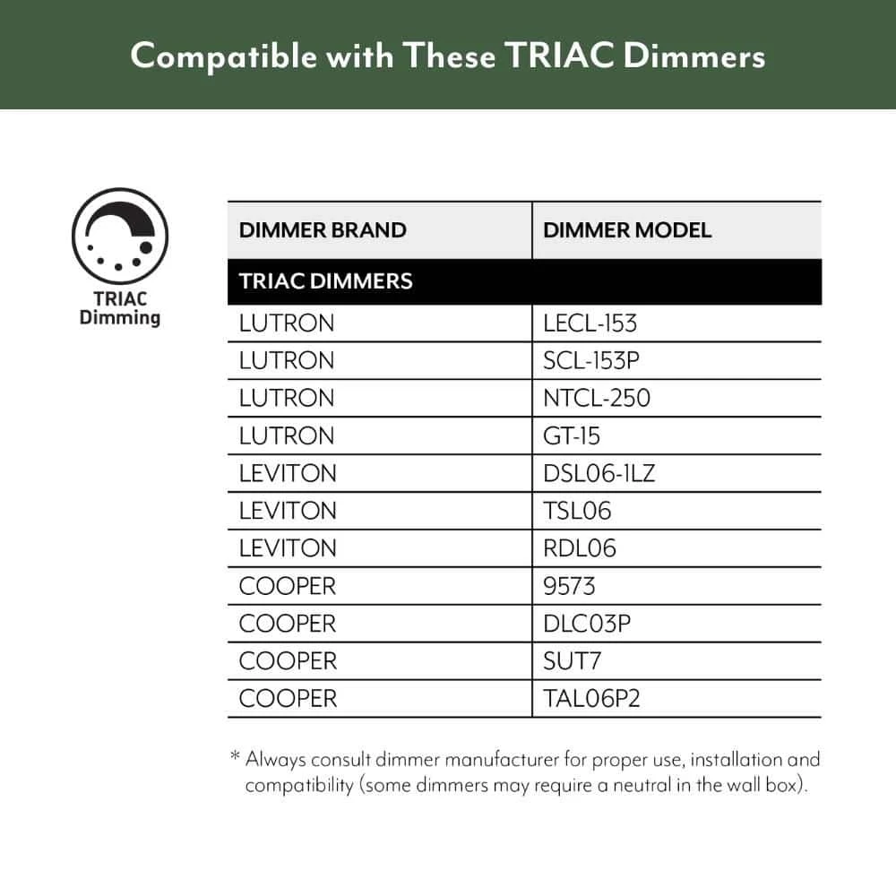 NEXUS 12 In. Plug-in White Integrated LED Linkable Under Cabinet Light 500 Lumens Five Selectable CCT Dimmable 14 NEXUS 12 In. Plug-in White Integrated LED Linkable Under Cabinet Light 500 Lumens Five Selectable CCT Dimmable - Image 12