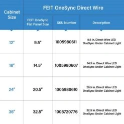 9.5 In. (Fits 12 In. Cabinet) Hardwire Dimmable Linkable LED Color Changing CCT Onesync Under Cabinet Light(4-Pack) 17 9.5 In. (Fits 12 In. Cabinet) Hardwire Dimmable Linkable LED Color Changing CCT Onesync Under Cabinet Light(4-Pack) -Lamp Parts white feit electric under cabinet bar lights ucl12fp 5cctcag2 4 a0 1000