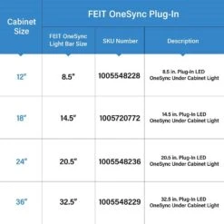 14.5 In. (Fits 18 In. Cabinet) Plug-in White Dimmable Integrated LED Color Changing CCT Onesync Under Cabinet Light Bar -Lamp Parts white feit electric under cabinet bar lights ucl18 5cct a0 1000