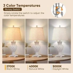 23 In. White Tradition Table Lamp (Set Of 2) Farmhouse Boho Bedside Lamps With 3 Color Temperature Bulbs For Living Room 9 23 In. White Tradition Table Lamp (Set Of 2) Farmhouse Boho Bedside Lamps With 3 Color Temperature Bulbs For Living Room -Lamp Parts white rottogoon table lamps palp395aw2 66 1000