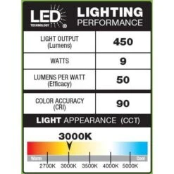 12 In. Hardwired White Integrated LED Under Cabinet Light -Lamp Parts white under cabinet bar lights mu02c450 12in 1f 1000