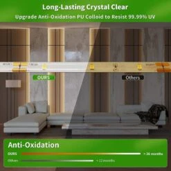 Strip Lights, 8 Ft. Plug-In Dimmable Neutral White Tape Light Integrated LED Strip Lights In White -Lamp Parts yichuhaoxi led strip lights 2 34727fph005 4f 1000